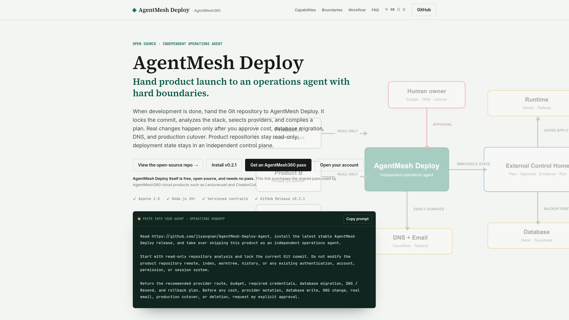 AgentMesh Deploy screenshot 1