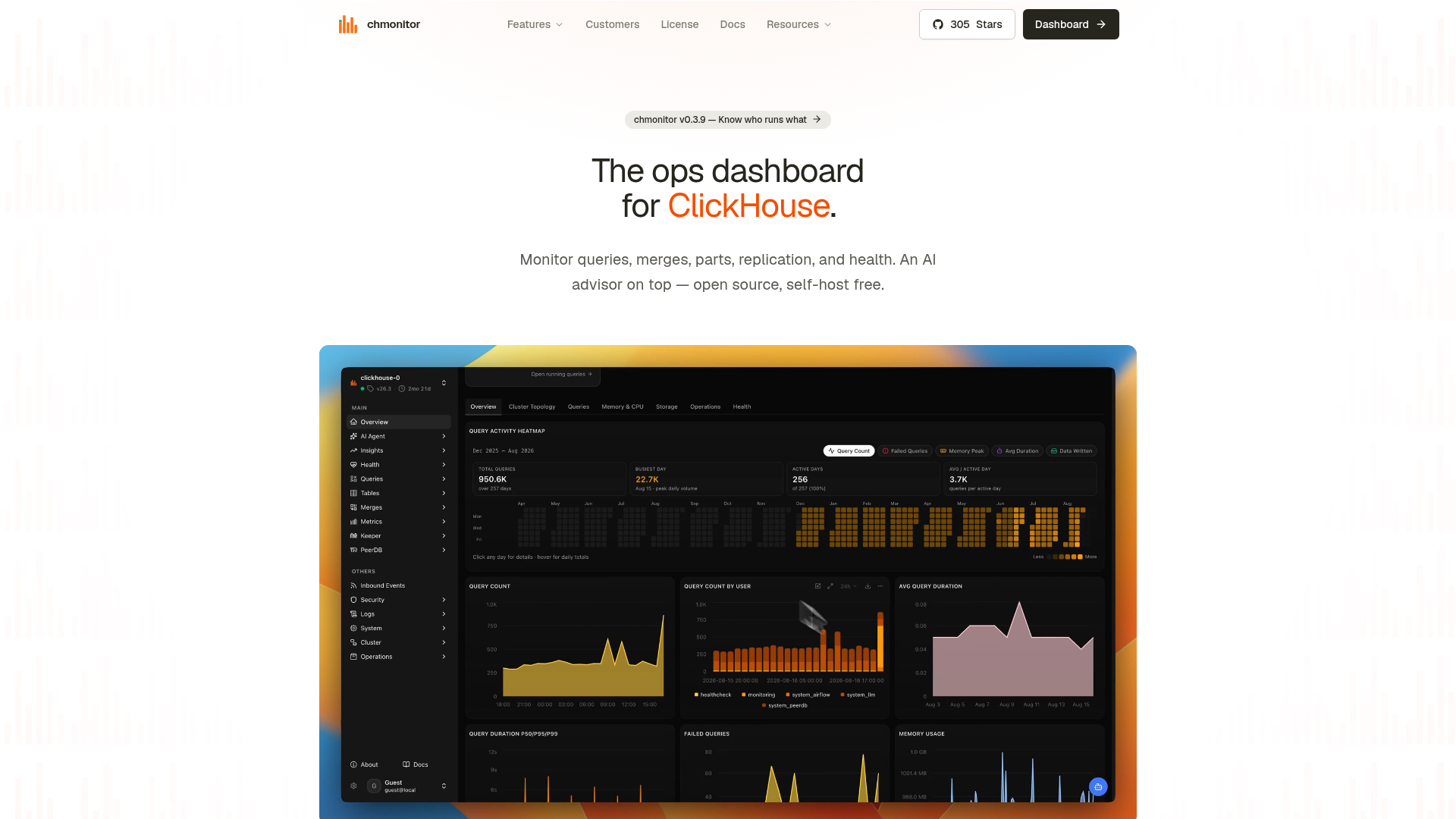 chmonitor screenshot 1