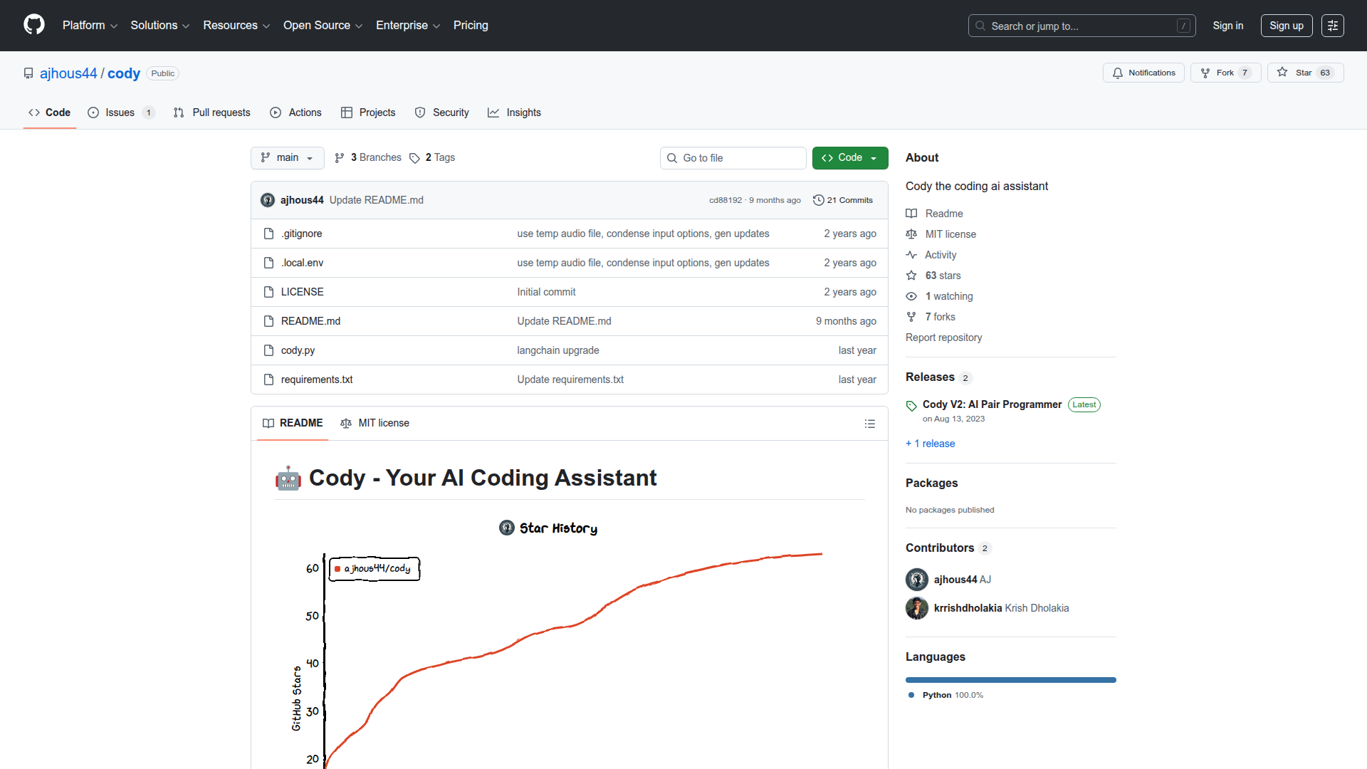 Cody by ajhous44 screenshot 1