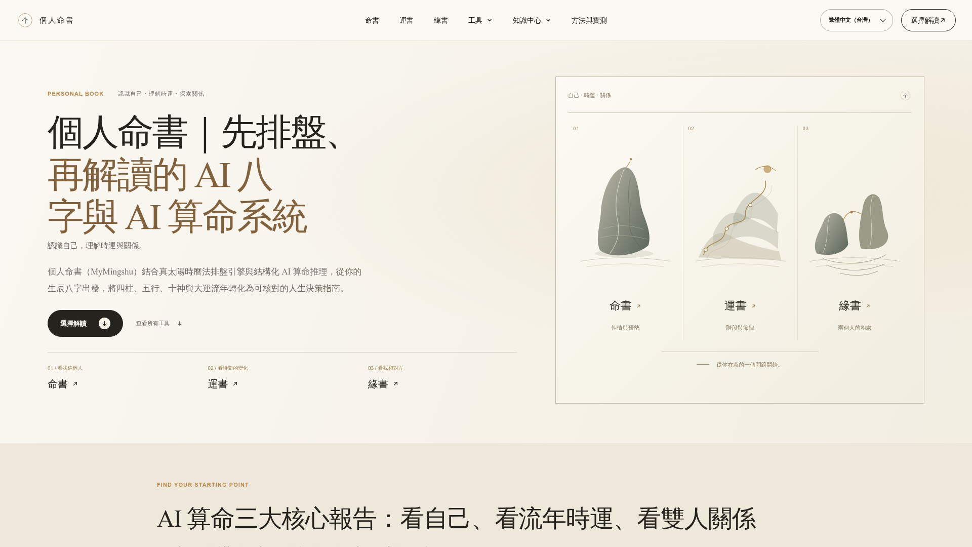 個人命書 (MyMingshu) screenshot 1