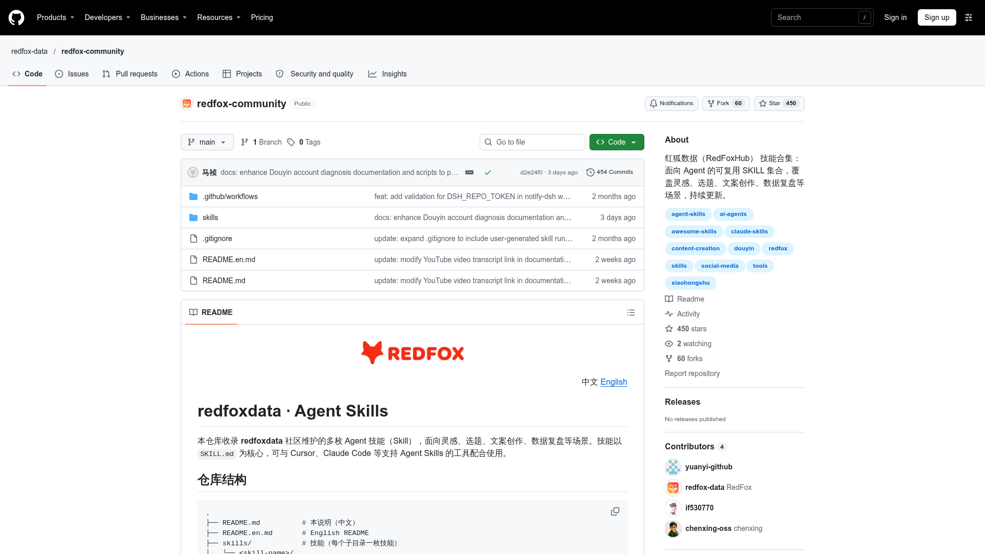 redfox-community screenshot 1